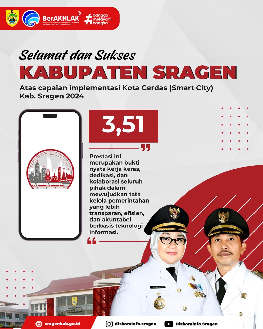 CAPAIAN IMPLEMENTASI KOTA CERDAS (SMART CITY) KABUPATEN SRAGEN 2024 MENCAPAI 3,51